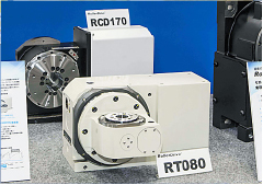 CNC円テーブル ローラドライブ RCD・RTシリーズ