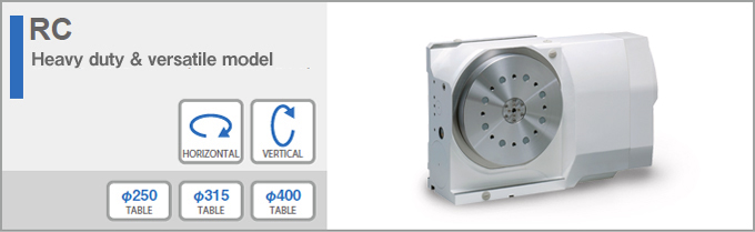 [RC] Durable, multi-feature model (may be used in the upright or horizontal position) 