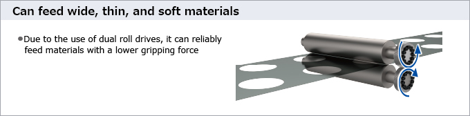 Can feed wide, thin, and soft materials