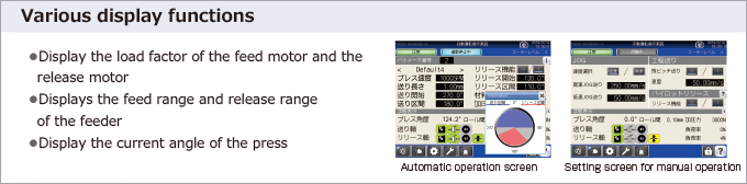 Various display functions