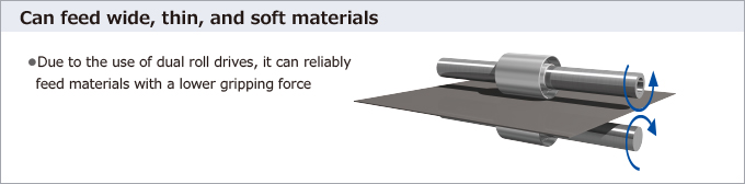 Can feed wide, thin, and soft materials