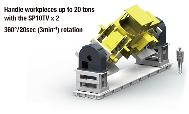 Handle workpieces up to 20 tons
with the SP10TV x 2