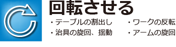 回転させる