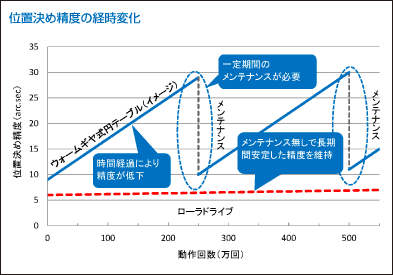 rcd_im02.gif