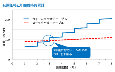 rcd_im03.gif