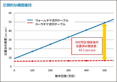 cnc_rt_im01.gif