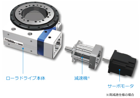 rollerdrive11_ph02.jpg