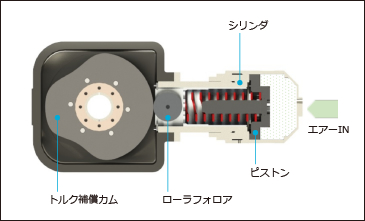 balancer_ph01.jpg