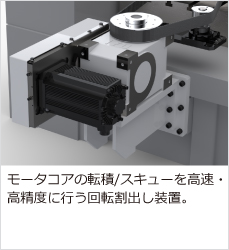 転積ユニット