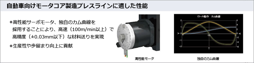 自動車向けモータコア製造プレスラインに適した性能