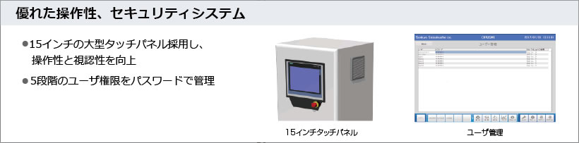 優れた操作性、セキュリティシステム