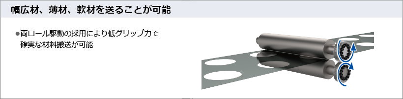 幅広材、薄材、軟材を送ることが可能