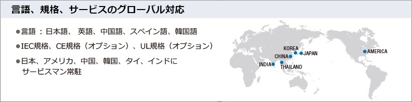 言語、規格、サービスのグローバル対応