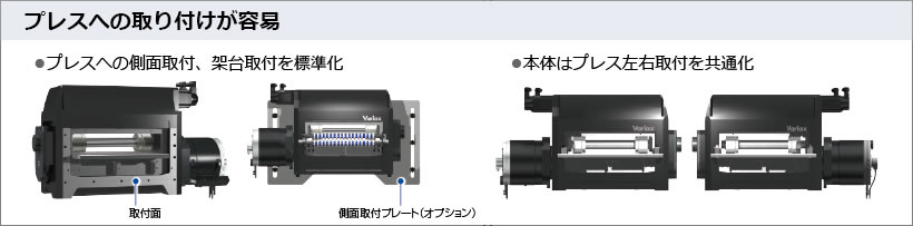 プレスへの取り付けが容易