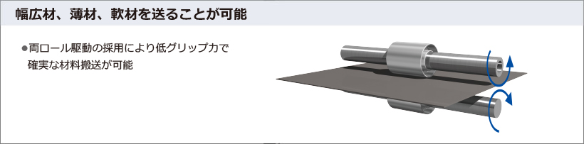 幅広材、薄材、軟材を送ることが可能