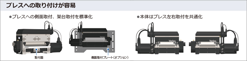 プレスへの取り付けが容易