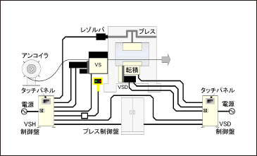 tenseki_im01.gif